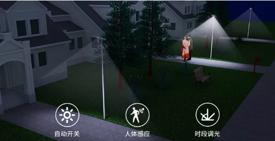 超頻三新品｜恒星系列太陽能路燈——智領未來，慧享照明