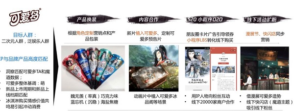 【觀點(diǎn)】怎么做好內(nèi)容營(yíng)銷?提高你的營(yíng)銷競(jìng)爭(zhēng)力