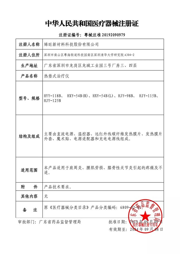 烯旺科技插上騰飛的翅膀，同時獲得國家醫療器械和軍工認證！