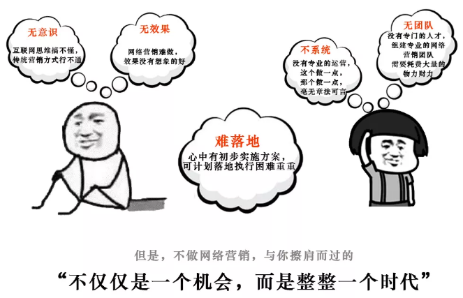 【觀點】 網絡營銷應當如何實現“贏銷”？