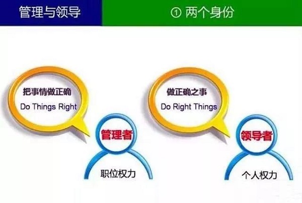 【觀點】什么叫領導？什么叫管理？你一定要分得清！