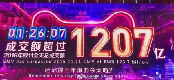  【觀點(diǎn)】2019天貓雙十一戰(zhàn)報(bào)，以及新聞資訊速遞
