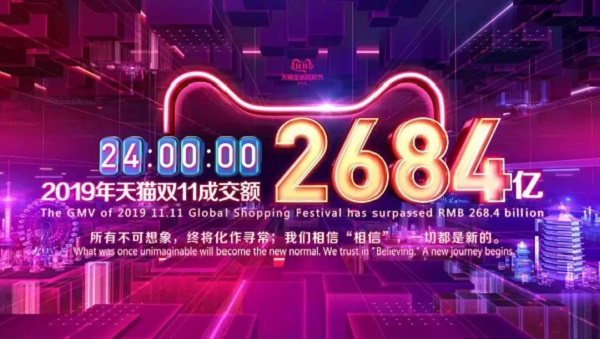 【觀點】2684億數字的背后，這屆天貓雙十一究竟什么最值得關注？