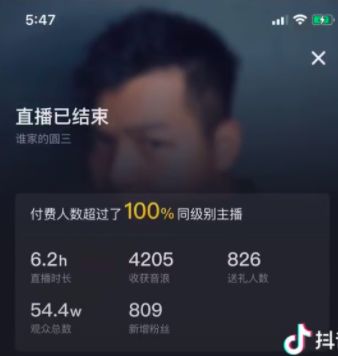 【觀點】疫情下的“宅經濟”崛起，點燃經濟發展新引擎！