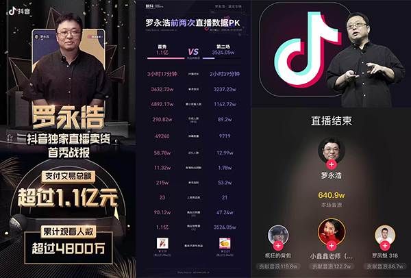 羅永浩直播數據大幅度下滑，“帶貨一哥”未成先涼？