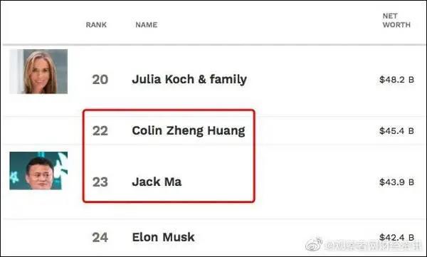 【觀點】年僅40歲身價超馬云！拼多多80后創始人黃崢自述：我的人生經歷和創業理念
