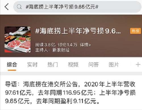 上半年血虧近10億，極致化服務漸失靈，海底撈如何自救？