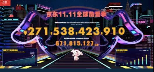 破紀錄！天貓、京東雙十一成績單來了