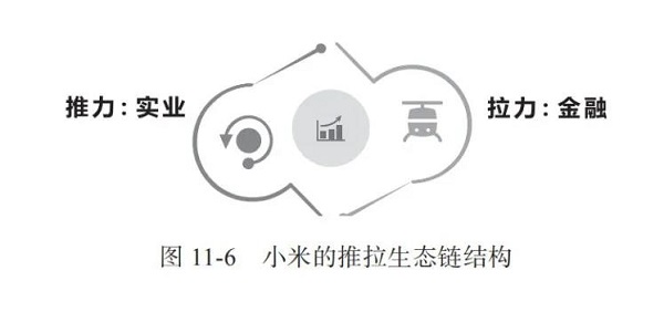 超越蘋果重返全球第三！小米到底做對了什么？