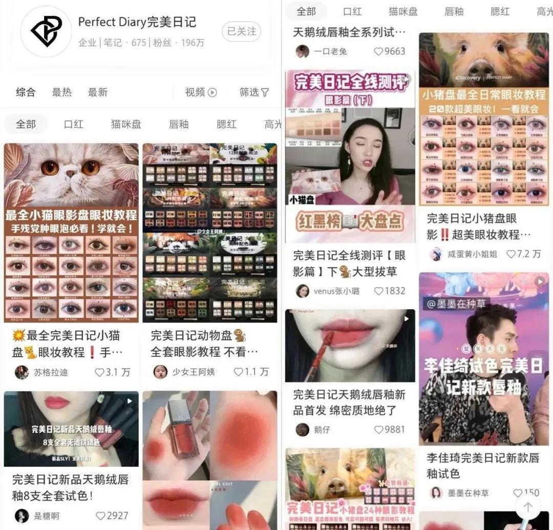 【觀點】他們決定網(wǎng)紅品牌的生死！