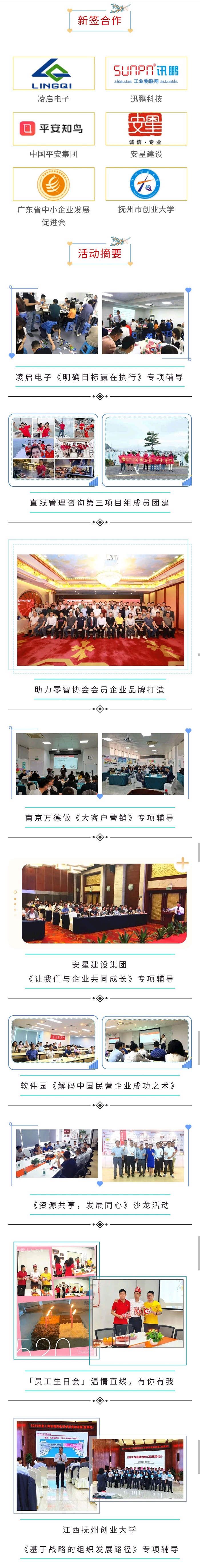 直線管理咨詢5月服務(wù)簡報(bào)