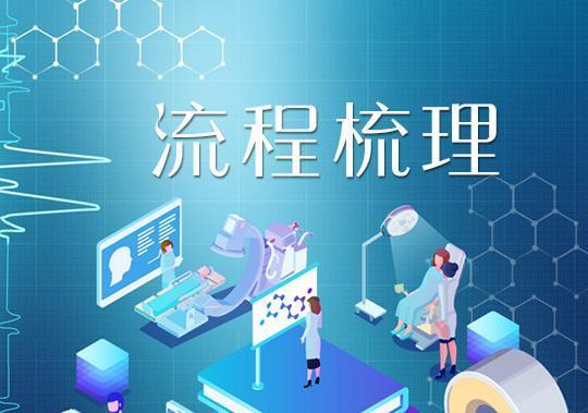 以流程梳理為基礎(chǔ)，構(gòu)建企業(yè)標(biāo)準(zhǔn)化管理體系 