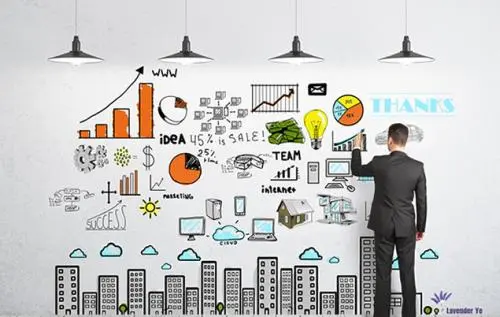 【觀點】B2B企業打造品牌的三種路徑！