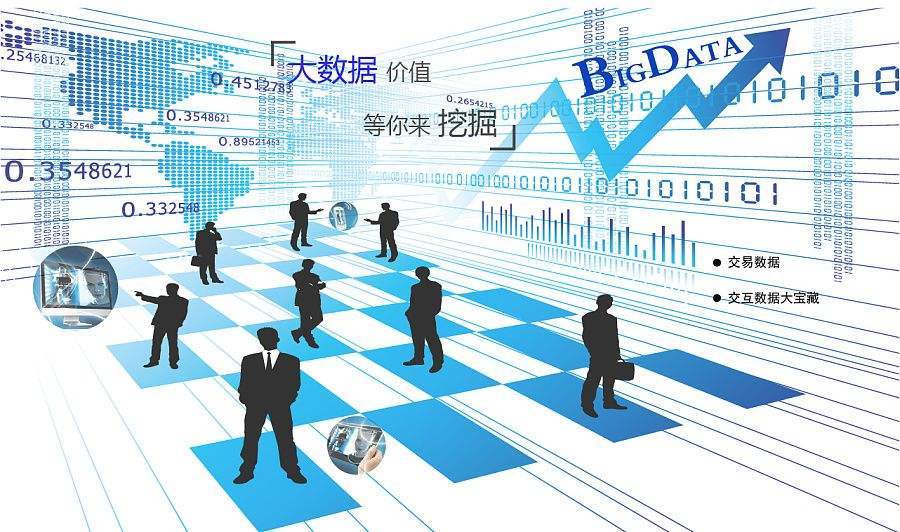 【觀點】大數據時代，如何運用數據化思維分析你的客戶？